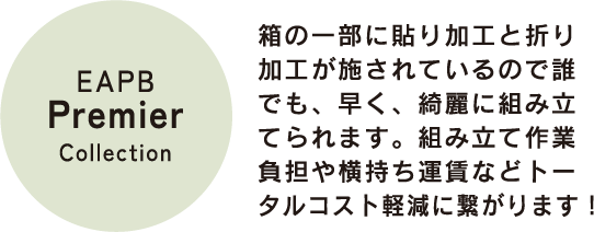箱の一部に貼り加工と折り加工が施されているので誰でも、早く、綺麗に組み立てられます。組み立て作業負担や横持ち運賃などトータルコスト軽減に繋がります！