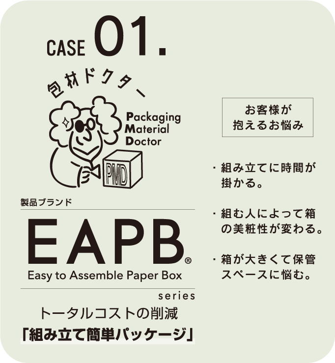 case1 EAPB トータルコストの削減 組み立て簡単パッケージ