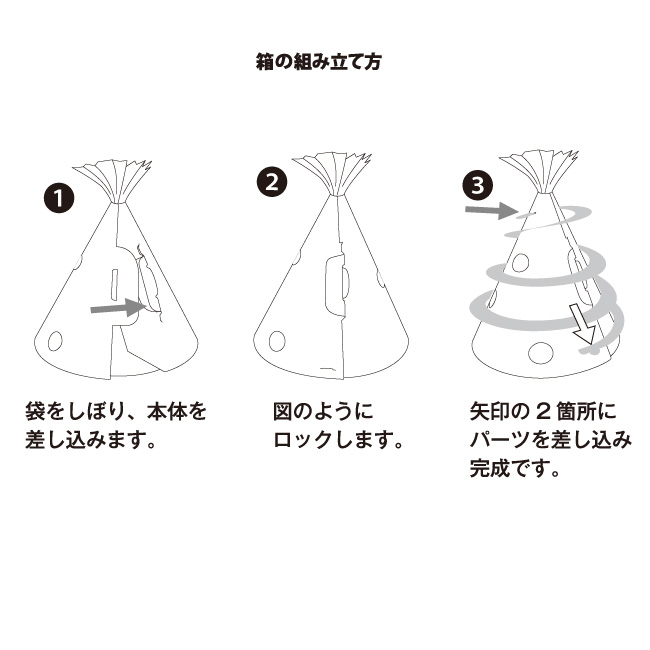 パーティーツリー