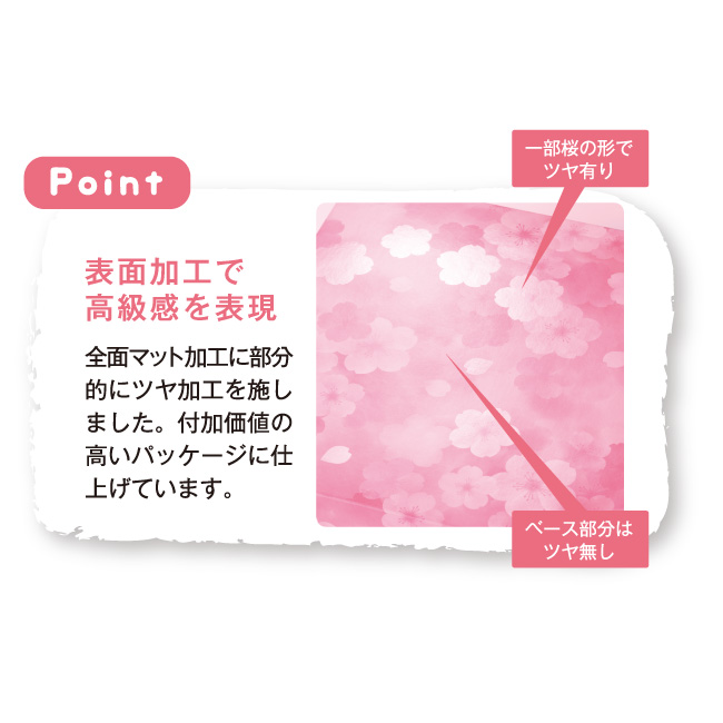 春のしらせギフト