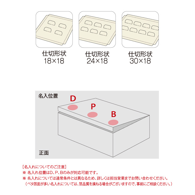 SDギフト