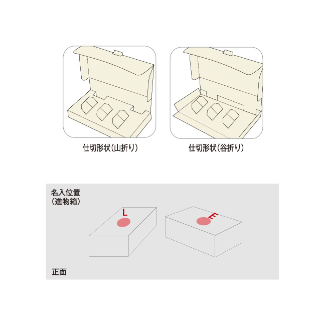 スタックギフト