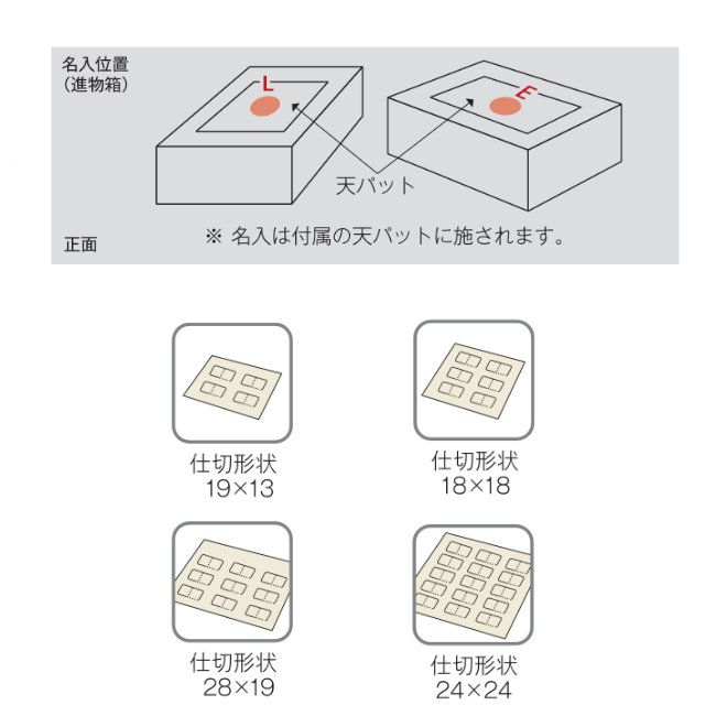 フレームギフト