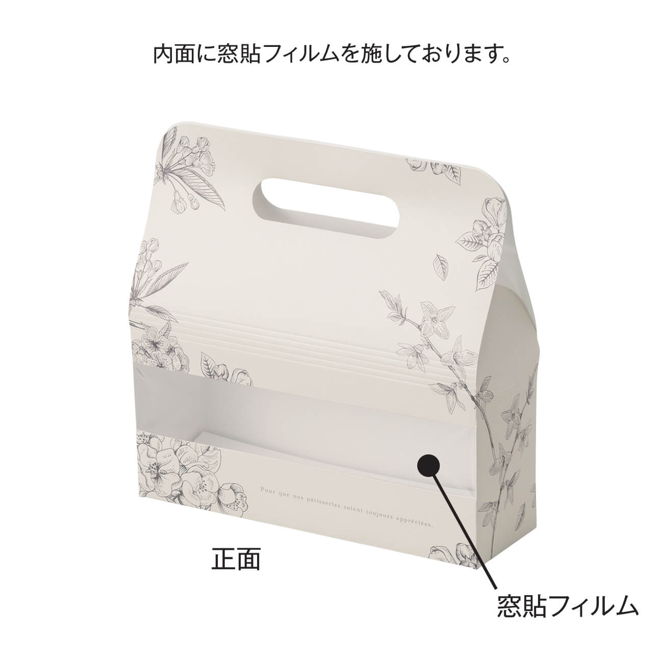 ギフトリアン