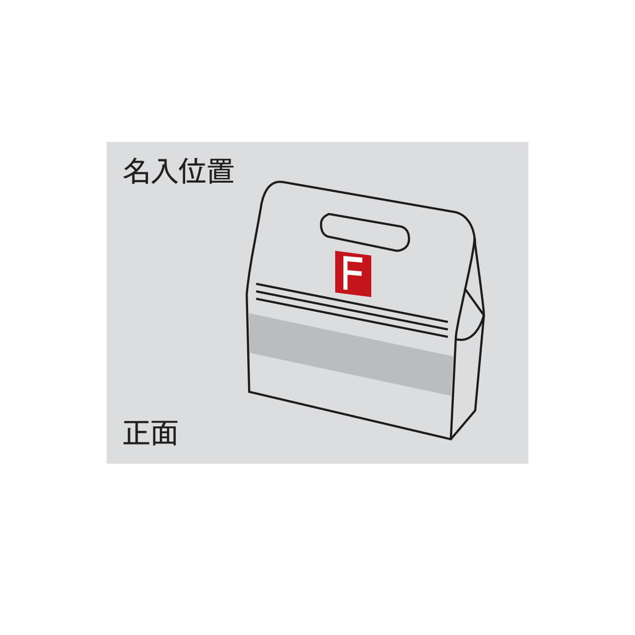 ギフトリアン