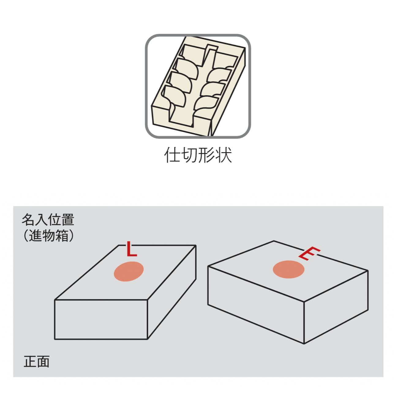 ギフトソレイユ